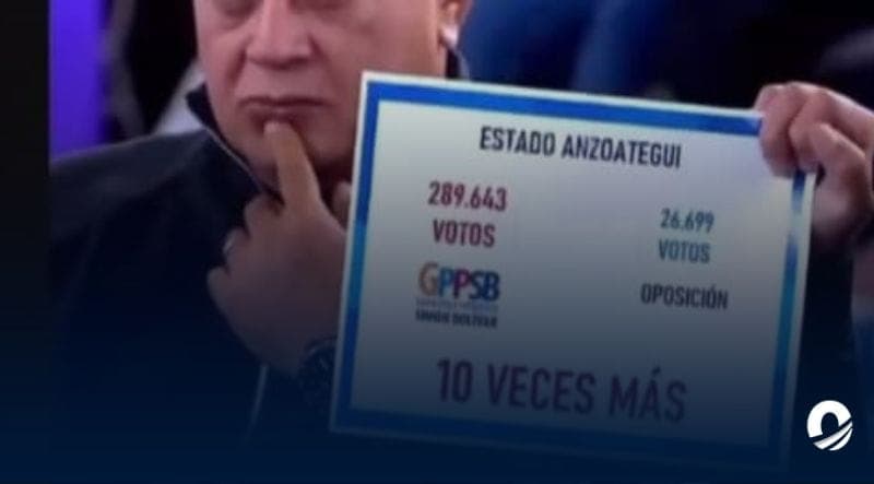 Jorge Rodríguez: Luis Marcano obtuvo 10 veces más votos que su más cercano rival
